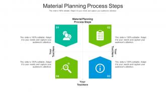 Material planning process steps ppt powerpoint presentation file design ideas cpb