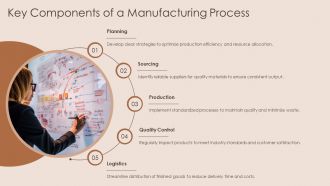 Material Process Flowchart For Manufacturing Company PPT Template AT Multipurpose Idea
