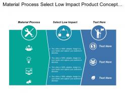 Material process select low impact product concept design