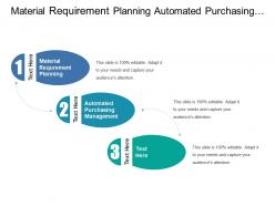 Material requirement planning automated purchasing management multilayer recipe management