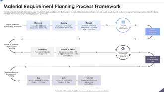 Material Requirement Planning Process Framework