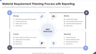 Material Requirement Planning Process With Reporting