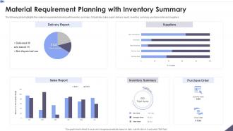 Material Requirement Planning With Inventory Summary