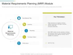 Material requirements planning mrp module erp system it ppt clipart
