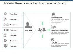 Material resources indoor environmental quality new technology renewable energy