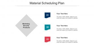 Material scheduling plan ppt powerpoint presentation infographics format cpb