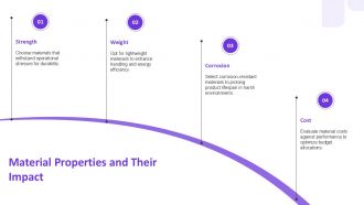 Material Selection And Manufacturing Considerations PPT PowerPoint AT Visual Impressive