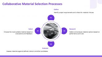 Material Selection And Manufacturing Considerations PPT PowerPoint AT Idea Interactive