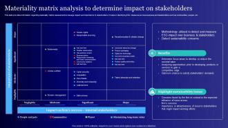 Materiality Matrix Analysis To Determine Impact Usage Of Technology Ethically