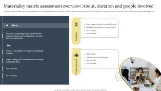 Materiality Matrix Assessment Overview About Duration And Ethical Tech Governance Playbook