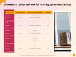 Materials and labour estimate for painting agreement services ppt powerpoint gallery icons