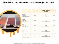 Materials and labour estimate for painting project proposal ppt powerpoint ideas show