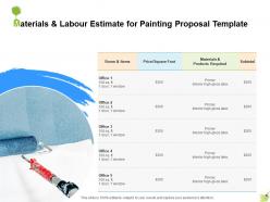 Materials and labour estimate for painting proposal template ppt show good