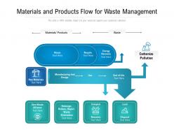 Materials and products flow for waste management