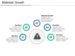 Materials growth ppt powerpoint presentation gallery outline cpb
