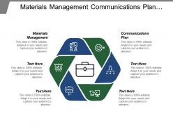 Materials management communications plan strategic communication planning global warming cpb