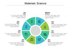 Materials science ppt powerpoint presentation example file cpb