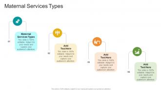 Maternal Services Types In Powerpoint And Google Slides Cpb