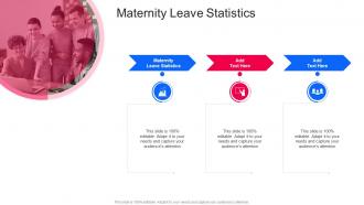 Maternity Leave Statistics In Powerpoint And Google Slides Cpb