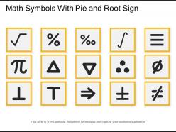 Math symbols with pie and root sign