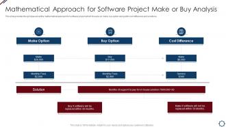 Mathematical Approach For Software Project Management Professional Tools