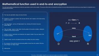 Mathematical Function Used In End To End Encryption Encryption For Data Privacy In Digital Age It