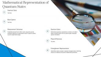 Mathematical Representation Of Quantum States Bloch Sphere PPT Example ST AI SS