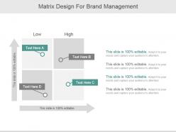 Matrix design for brand management