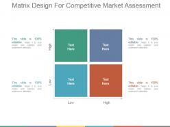 Matrix design for competitive market assessment ppt templates