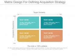 Matrix Design For Defining Acquisition Strategy Ppt Examples