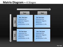 Matrix diagram 4 stages