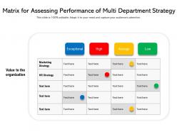 Matrix For Assessing Performance Of Multi Department Strategy