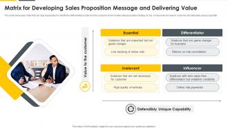 Matrix For Developing Sales Proposition Message And Delivering Value