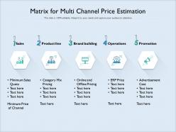 Matrix For Multi Channel Price Estimation
