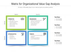 Matrix For Organizational Value Gap Analysis