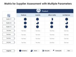 Matrix for supplier assessment with multiple parameters