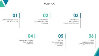 Matrix For Teams Strategic Collaborations PPT PowerPoint AT Multipurpose Graphical