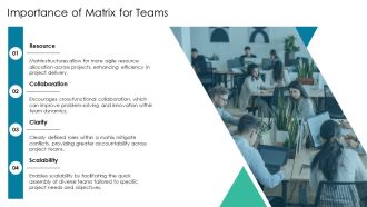 Matrix For Teams Strategic Collaborations PPT PowerPoint AT Attractive Graphical