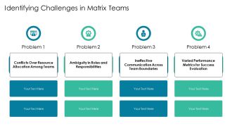 Matrix For Teams Strategic Collaborations PPT PowerPoint AT Engaging Graphical