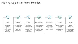 Matrix For Teams Strategic Collaborations PPT PowerPoint AT Adaptable Graphical