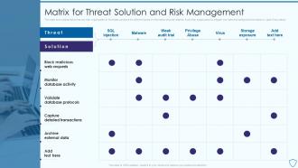 Matrix For Threat Solution And Risk Assessment And Management Plan For Information Security