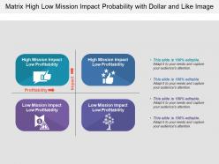 Matrix high low mission impact probability with dollar and like image