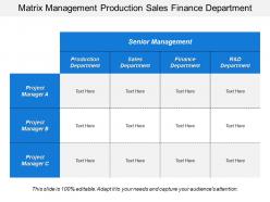 Matrix management production sales finance department