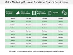 Matrix marketing business functional system requirement