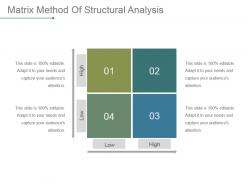 Matrix method of structural analysis powerpoint slide deck template