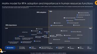 Matrix Model For RPA Adoption And Importance Developing RPA Adoption Strategies