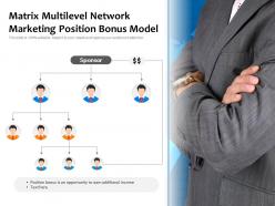 Matrix multilevel network marketing position bonus model
