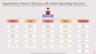 Matrix Organisation Powerpoint Ppt Template Bundles