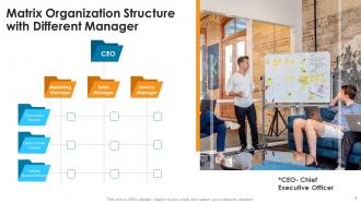 Matrix Organization Structure Powerpoint PPT Template Bundles
