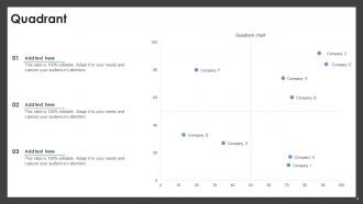 Matrix Powerpoint Ppt Template Bundles PU Chart Attractive Editable